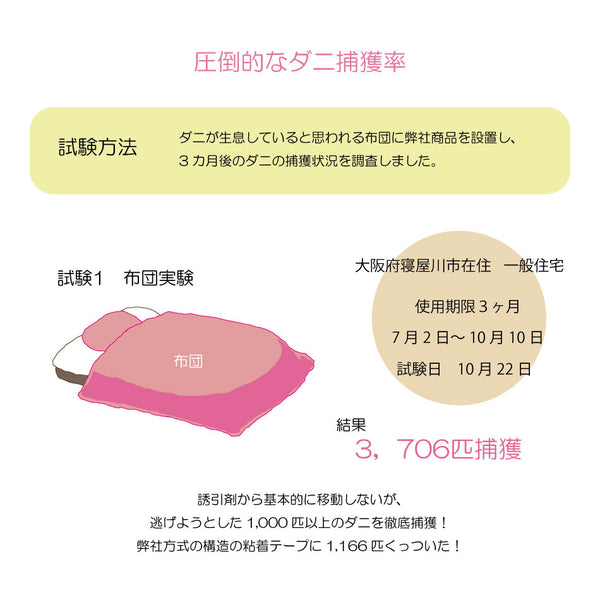 【ダニとってシートNEO 10枚入】 日本製 送料無料 ダニ捕りシート ダニ取りシート ダニとりシート ダニ捕りマット ダニ捕り ダニ取り ダニシート ダニ対策 ダニ退治 ダニ駆除 ダニ予防 ダニ