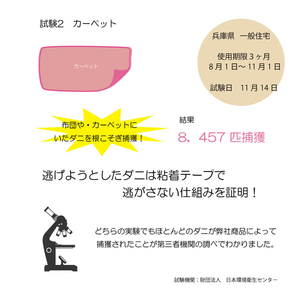 【ダニとってシートNEO 10枚入】 日本製 送料無料 ダニ捕りシート ダニ取りシート ダニとりシート ダニ捕りマット ダニ捕り ダニ取り ダニシート ダニ対策 ダニ退治 ダニ駆除 ダニ予防 ダニ
