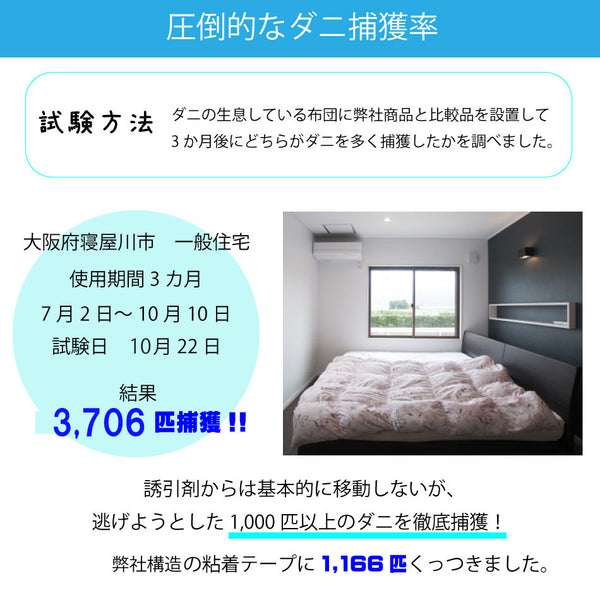【ダニシート20枚入(色選択不可)】日本製 送料無料 ダニ ダニ取り ダニ捕りシート ダニ捕獲 ダニ退治 ダニ取りシート 防ダニシート ダニよせマット ダニよせシート ダニマット ダニ対策 駆除