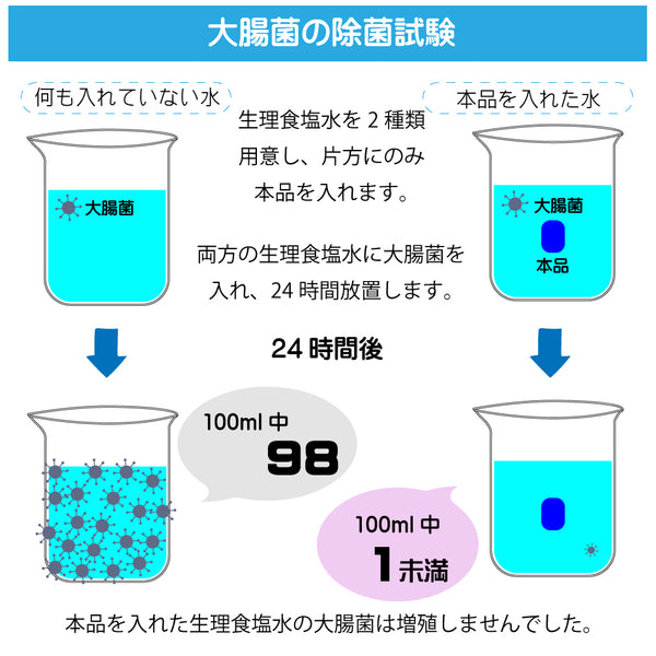 【洗濯補助ボール 1個入】日本製 送料無料 洗濯機 洗剤 洗浄 消臭 除菌 抗菌 カビ ニオイ カビ取り 匂い取り 部屋干し 生乾き防止 脱塩素ボール マグネシウム 磁気活水セラミクス 1000円ポッキリ